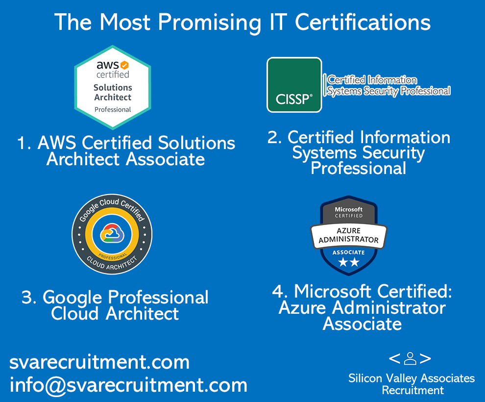 2022’s 10 most important IT Certifications SVA Recruitment